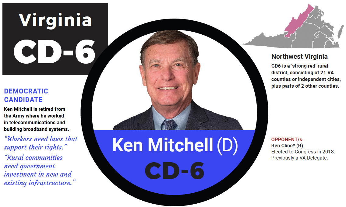 Info re. Viginia CD-6 candidate Ken Mitchell and his district.